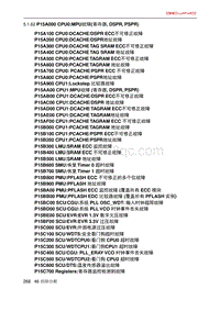 北京X7 PHEV A156T1发动机 P15A000 CPU0MPU故障 寄存器 DSPR PSPR 