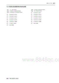 2023北京X7 10.4 双离合变速箱控制系统电路图