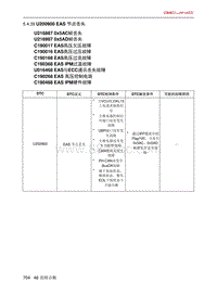 北京X7 PHEV U200900 EAS 节点丢失