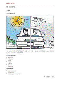 北京X7 PHEV 73 空调系统