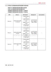 北京X7 PHEV P161112 隔离继电器控制LSD对电源短路