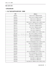 2023北京新X7ESC 1.1 安全气囊系统DTC故障码清单（SDM）