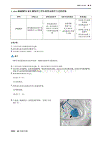 2023北京X7 发动机A156T2H P053F21 催化器加热过程中高压油路压力过低故障