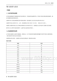 2023北京X7 1 概述