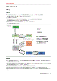 北京X7 PHEV 35 电子换挡系统