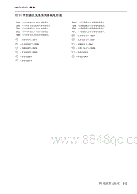 2023北京新X7ESC 10.15 雨刮器及洗涤清洗系统电路图