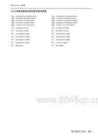 2023北京X7 10.53 前舱电器盒电源分配系统电路图