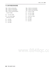 2023北京新X7ESC 10.52 数字钥匙系统电路图