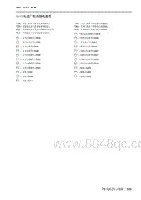 2023北京X7 10.41 电动门锁系统电路图