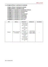 北京X7 PHEV P160412 PTC电子水泵控制信号对电源短路