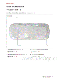 北京X7 PHEV 4 保险丝 继电器盒分布及位置