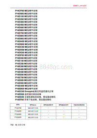 北京X7 PHEV P16CF00 MCU硬件故障