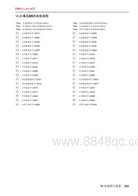 北京X7 PHEV 10.20 B-CAN系统电路图