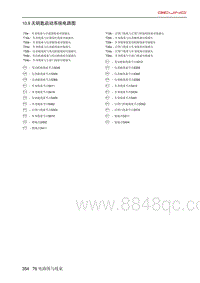 北京X7 PHEV 10.9 无钥匙启动系统电路图