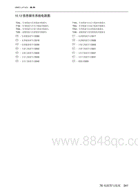 2023北京新X7ESC 10.13 信息娱乐系统电路图