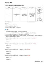 2023北京X7 发动机A156T2H P042000 三元催化器储氧能力老化