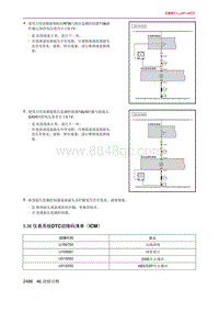 北京X7 PHEV 5.36 仪表系统DTC故障码清单（ICM）