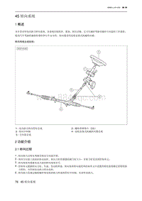 2023北京新X7ESC 45 转向系统