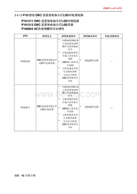 北京X7 PHEV P161212 OBC 逆变放电指示灯LSD对电源短路