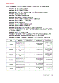 北京X7 PHEV A156T1发动机 P153800 电子节气门安全监控功能故障（点火角信号 线束或ECU故障