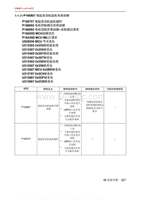 北京X7 PHEV P166807 拖起发动机起机失败故障