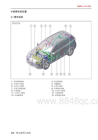 北京X7 PHEV 9 线束安装位置