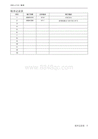 北京X7 PHEV 版本记录表