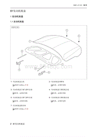 北京X7 PHEV 81 发动机舱盖