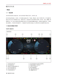 北京X7 PHEV 62 组合仪表