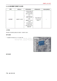 北京X7 PHEV U219D87 CVM1节点故障