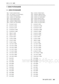 2023北京新X7ESC 11 接地分布系统电路图