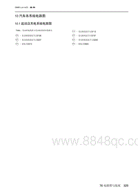 2023北京新X7ESC 10.1 起动及充电系统电路图