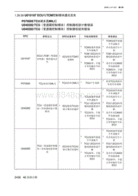 2023北京X7 发动机A156T2H U010187 ECU与TCM控制模块通讯丢失