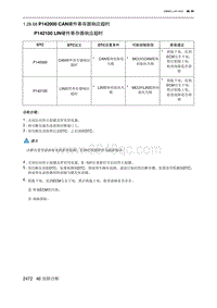 2023北京X7 发动机A156T2H P142000 CAN硬件寄存器响应超时