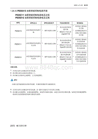 2023北京X7 发动机A156T2H P025A13 油泵使能控制电路开路