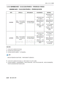 2023北京X7 发动机A156T2H U040582 ACC（自适应巡航控制模块）控制器校验计数错误