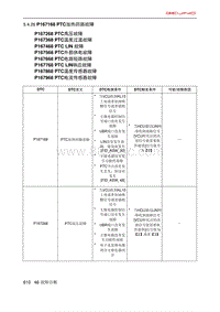 北京X7 PHEV P167168 PTC加热回路故障