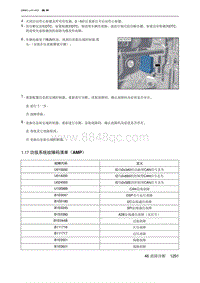 2023北京X7 1.17 功放系统故障码清单（AMP）