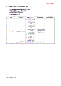 北京X7 PHEV P16A468 I-Booster MIL灯请求