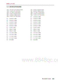 北京X7 PHEV 10.14 娱乐影音系统电路图