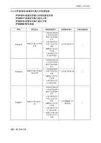 北京X7 PHEV P161612 碰撞信号输入对电源短路