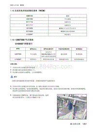 2023北京X7 1.19 无线充电系统故障码清单（WCM）