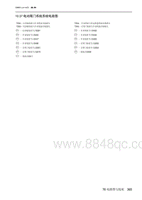 2023北京新X7ESC 10.37 电动尾门系统系统电路图