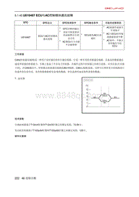 北京X7 PHEV A156T1发动机 U016487 ECU与AC控制模块通讯故障