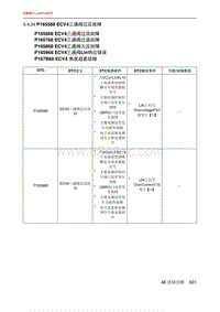 北京X7 PHEV P165568 ECV4三通阀过压故障