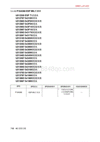 北京X7 PHEV P16A368 ESP MIL灯请求