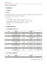 北京X7 PHEV 67 停车距离控制系统