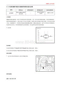 北京X7 PHEV A156T1发动机 U012687 ECU与SAS控制模块通讯故障