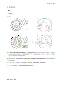 2023北京X7 16 增压系统