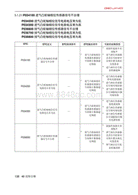 北京X7 PHEV A156T1发动机 P034100 进气凸轮轴相位传感器信号不合理